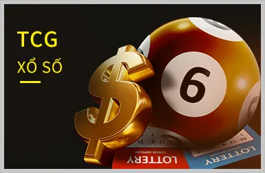 Biểu tượng giới hạn đặt cược và thua lỗ